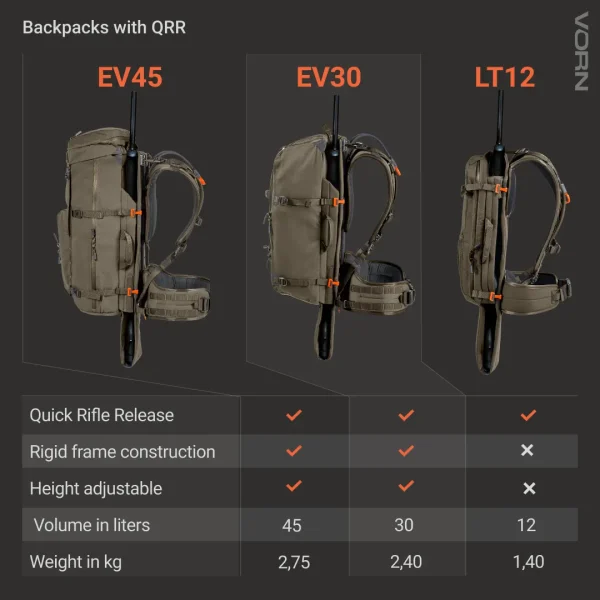Vorn LT12 - Rifle Backpack with QRR