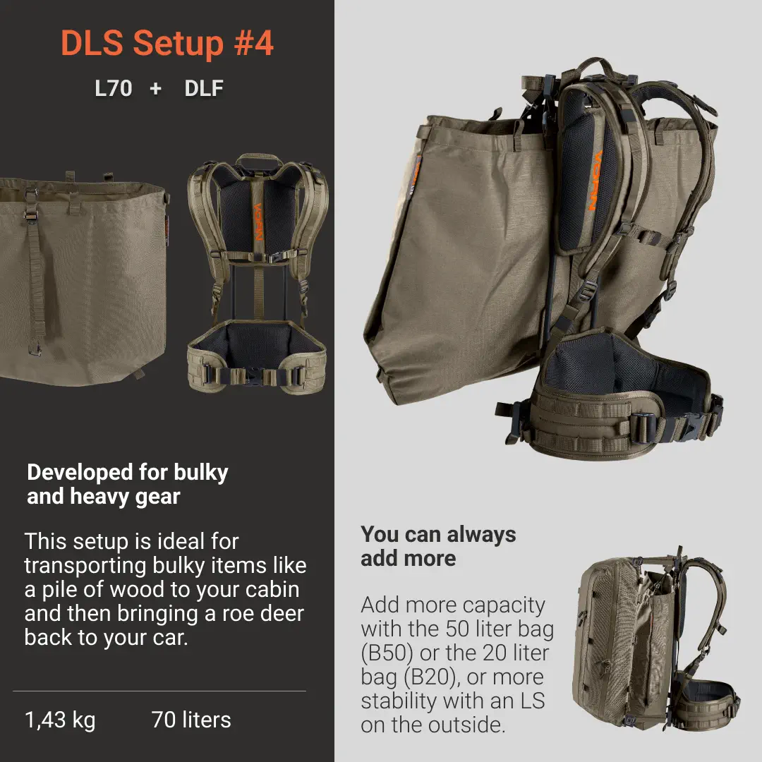 Vorn L70 - Load Bag